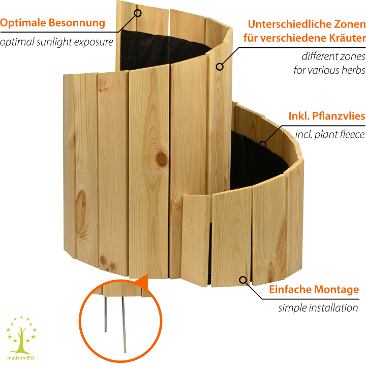 dobar Kräuterspirale